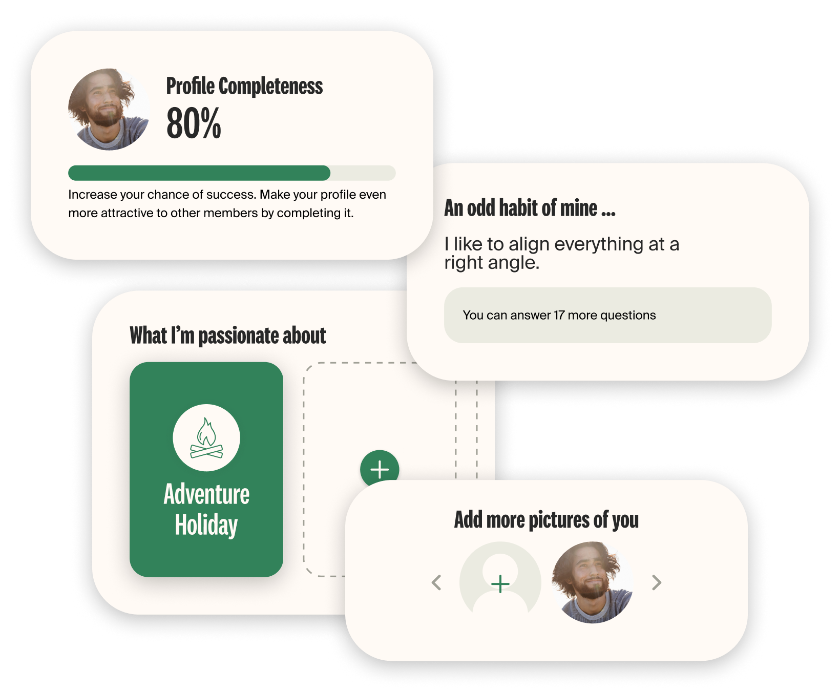 Different elements of an eharmony dating profile